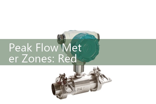 Range of vortex flowmeter